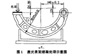 汽車剎車片.png