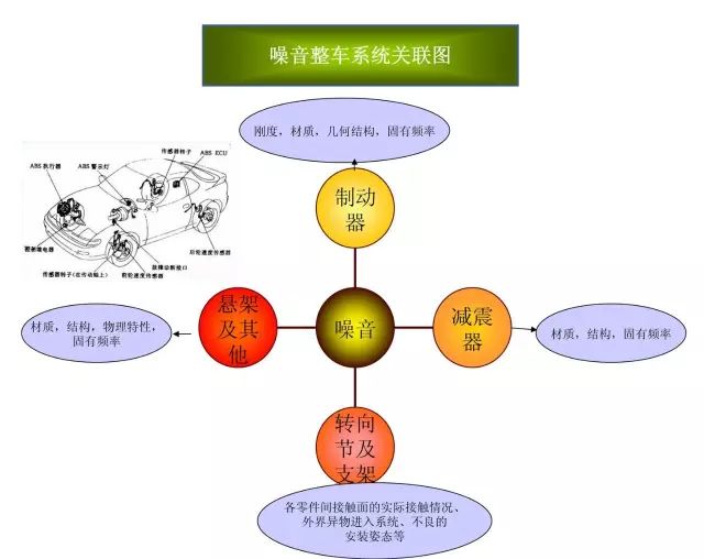 剎車片廠家